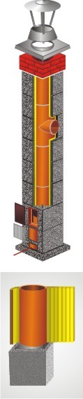 STADREKO komín | 12 m, 180 mm, 90°
