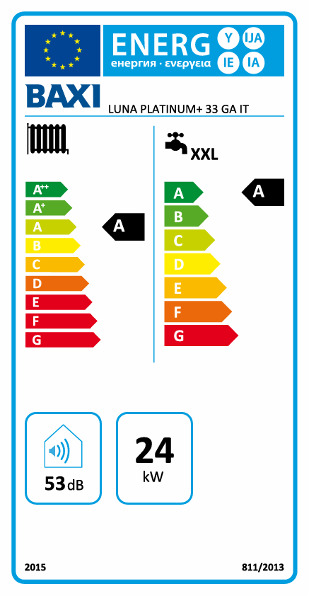 Plynový kotol BAXI LUNA PLATINUM+ 33 | 3,3 - 33 kW - energetický štítok