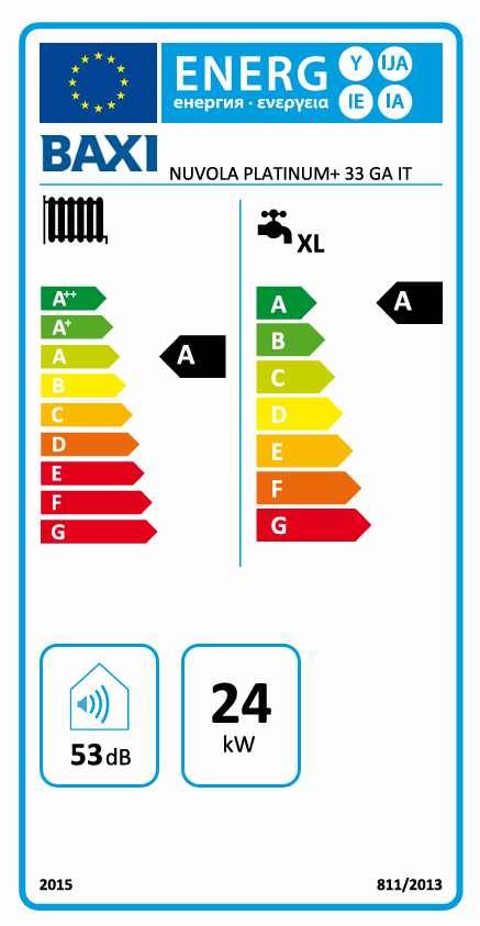 Plynový kotol BAXI NUVOLA PLATINUM+ 33 | 3,3 - 33 kW - energetický štítok