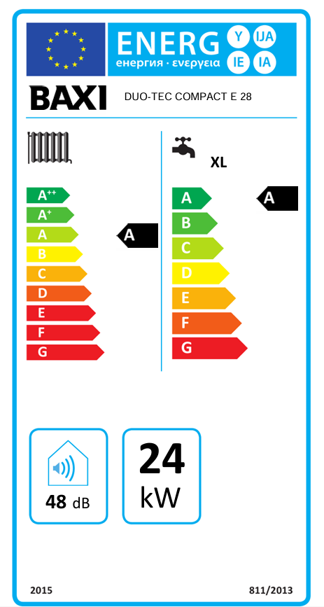 Plynový kotol BAXI DUO-TEC COMPACT E 28 | 3,8 - 28 kW - energetický štítok