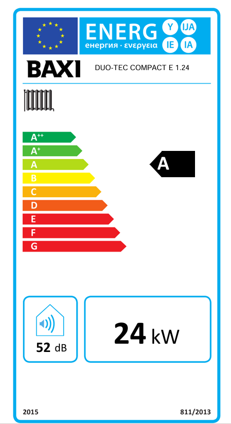 Plynový kotol BAXI DUO-TEC COMPACT E 1,24 | 3,4 - 24 kW - energetický štítok