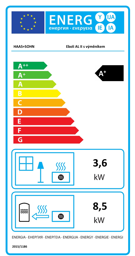 Kachľová pec EBOLI AL II s výmenníkom + ochladzovacia slučka | 4,0 - 12,2 kW - energetický štítok